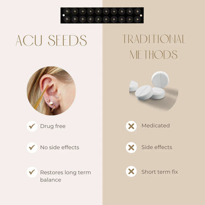 WeSooth™  ACU SEEDS